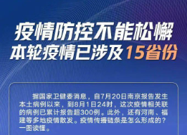 【图解】疫情传播链条是怎么形成的？