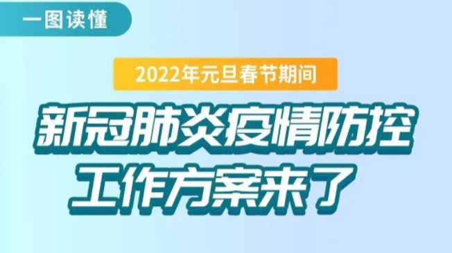 事关元旦春节假期！一图读懂新冠肺炎疫情防控工作方案！