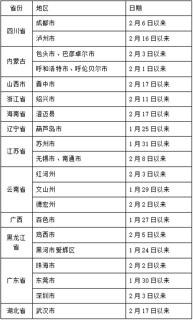 炎陵疾控紧急提醒：湖北武汉等地来炎人员请立即主动报告