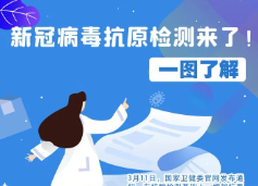 转扩！新冠抗原自测怎么测，这张图说明白了