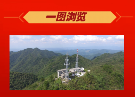 速看！县融媒体中心2021年荣获省市县11项集体表彰！
