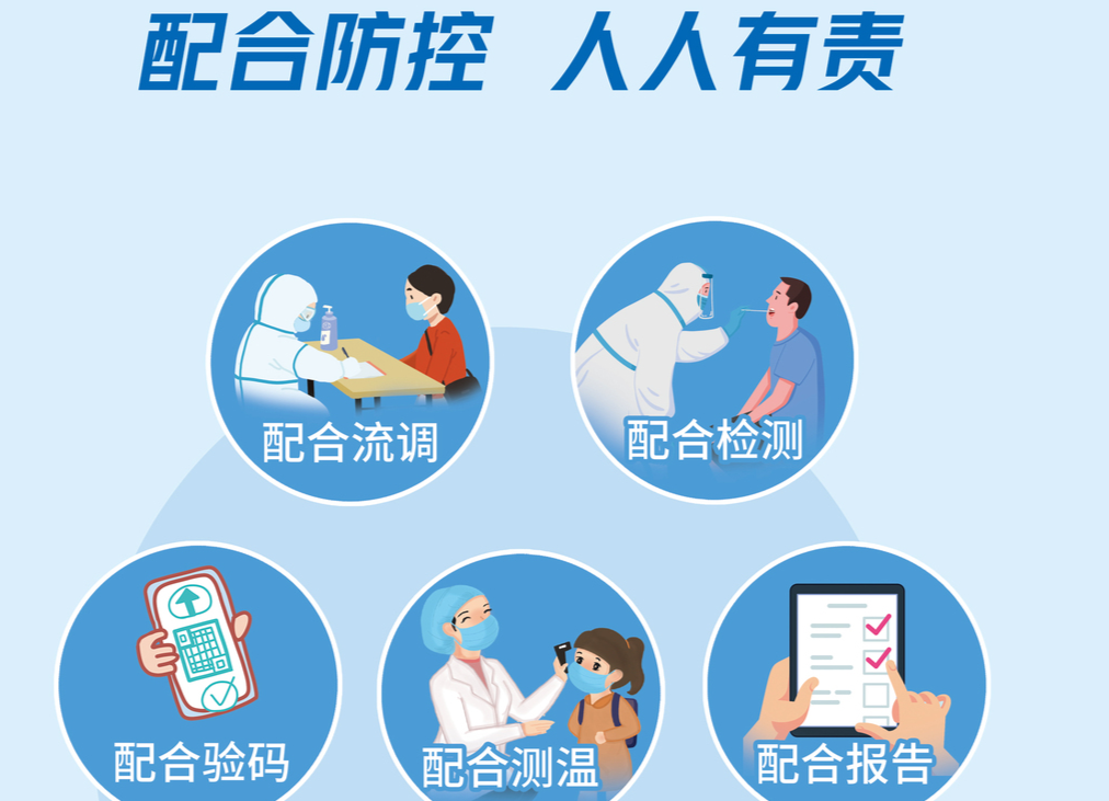 目前对涉疫重点地区入（返）湘人员的管控措施