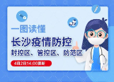 株洲疾控紧急提醒：与外省无症状感染者长沙活动轨迹有交集的人员立刻主动报备
