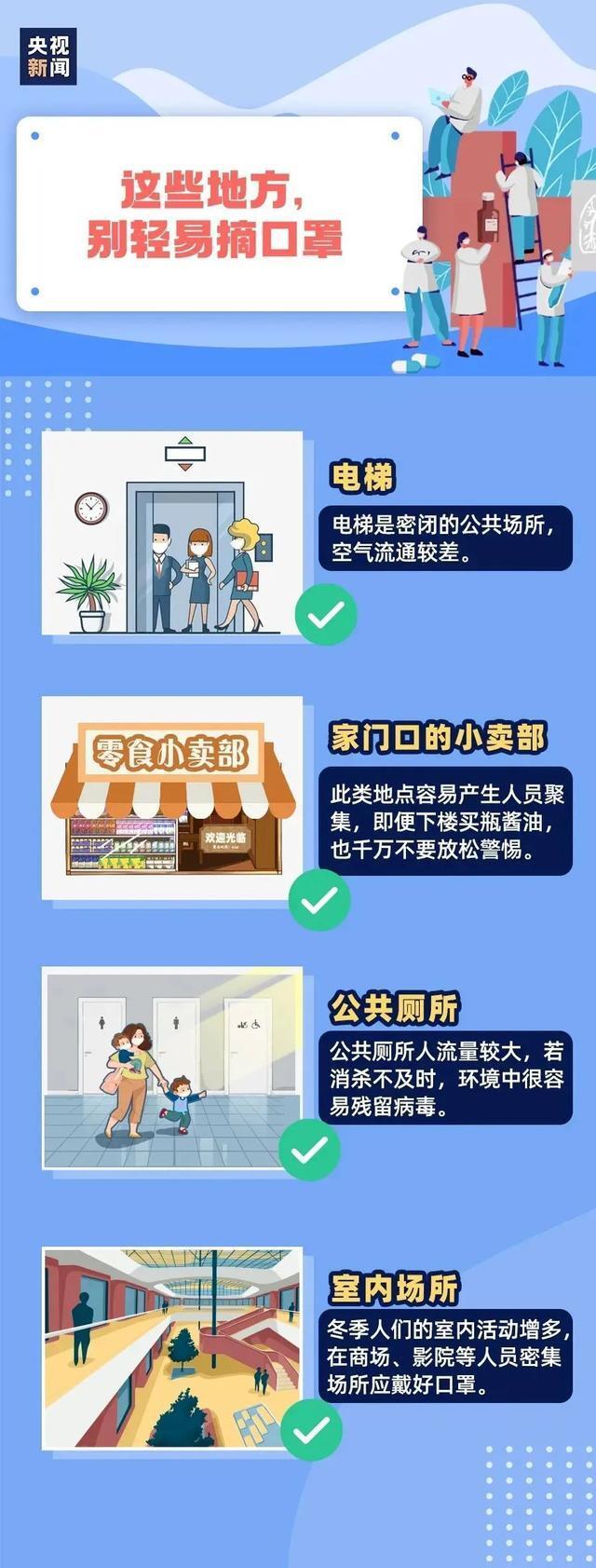 防疫小贴士丨复习一下，这些防疫知识点