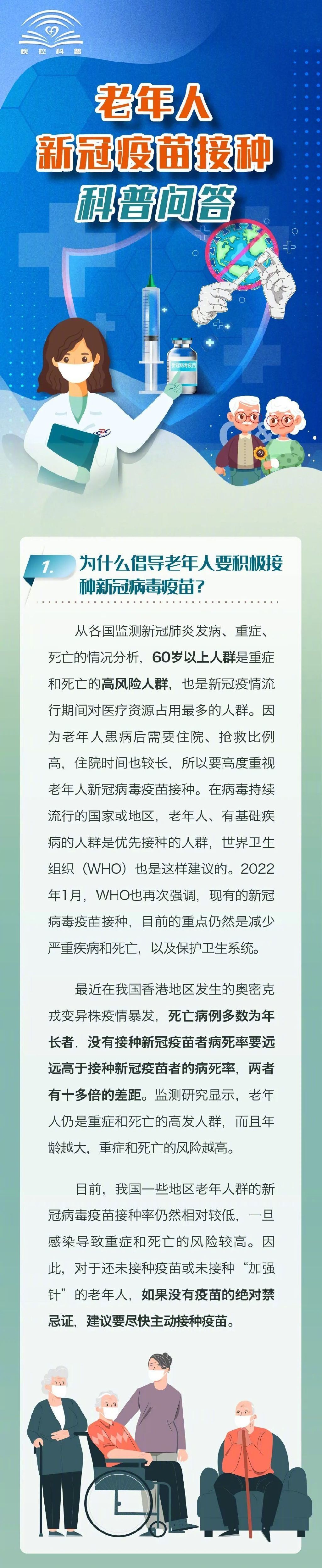 老年人新冠疫苗接种科普问答，来了