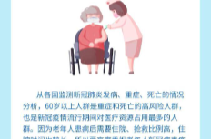 老年人接种新冠疫苗，这些问题请了解