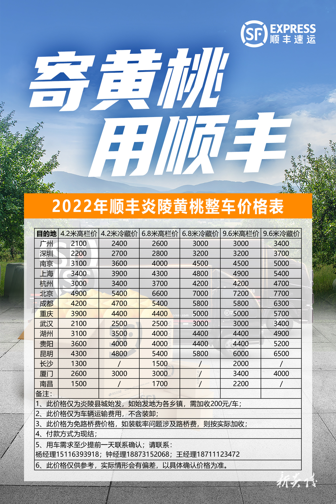 顺丰速运为炎陵黄桃提供优质物流运输保障