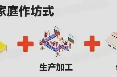 应急科普｜自建房有哪些安全隐患？