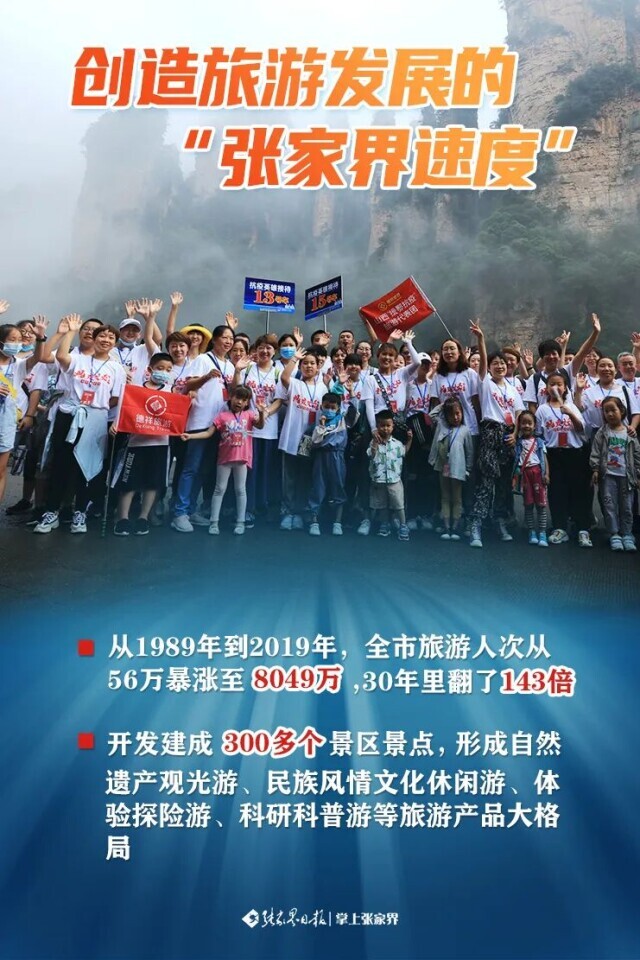 张家界，跑出旅游发展加速度