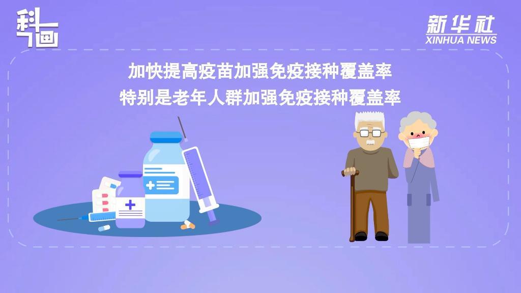 科画｜有序推进新冠病毒疫苗接种有何新进展？