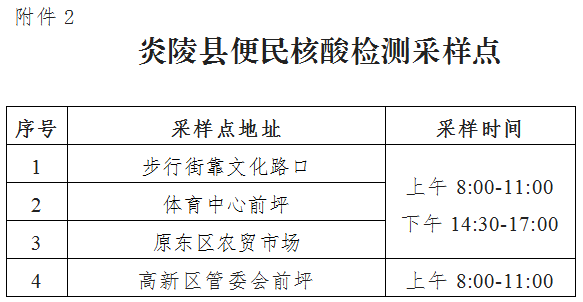 炎陵疫情通报图片