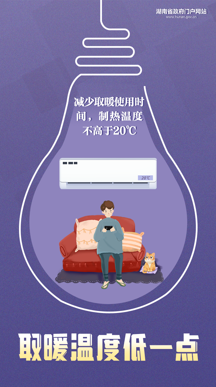 海报 | 节电过冬，请您坚持“一点点”