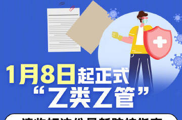 一图速览↓↓↓ 乙类乙管后最新个人防护指南