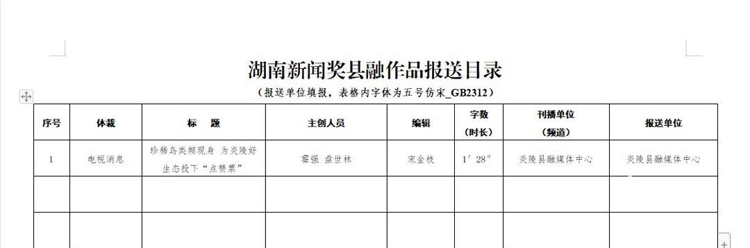 炎陵县融媒体中心拟推荐参评2022年度湖南新闻奖作品的公示