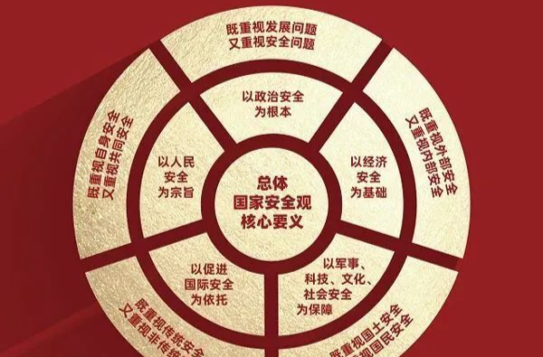 全民国家安全教育日get这些知识点!