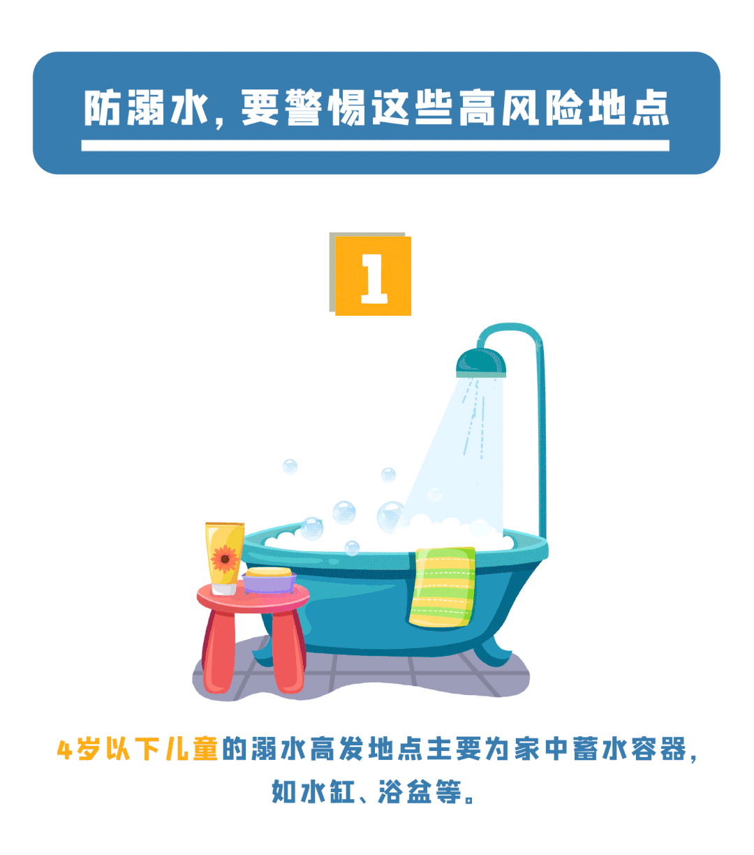 急！近期频发！请您转发！