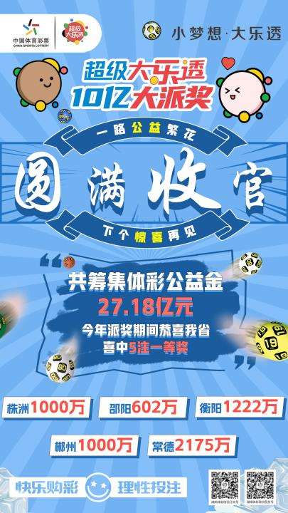 派奖战报|超级大乐透10亿大派奖活动 圆满收官！