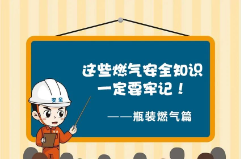 燃气使用安全提示！