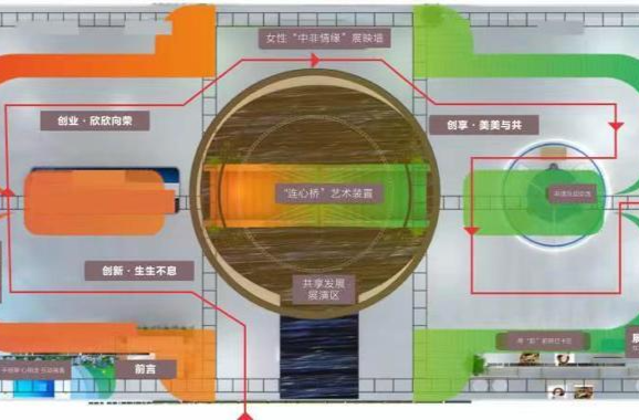 中非妇女创新创业成果展6月29日开展：现场中非情浓