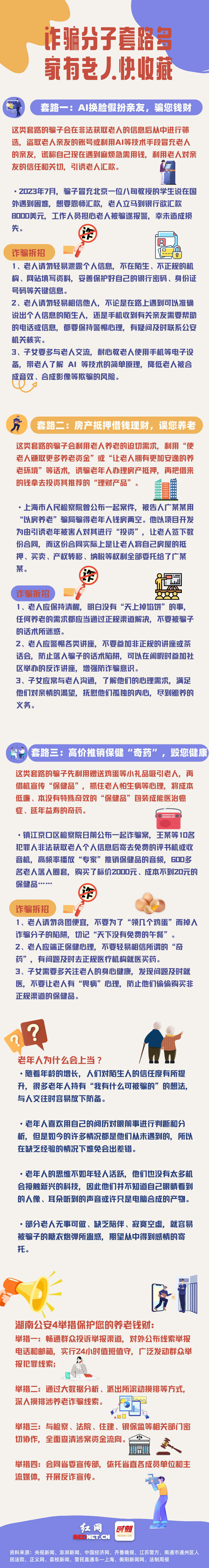 科普动起来丨诈骗分子套路多，家有老人快收藏