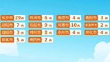 中央生态环保督察 中央第五生态环境保护督察组向湖南交办第十八批信访件96件