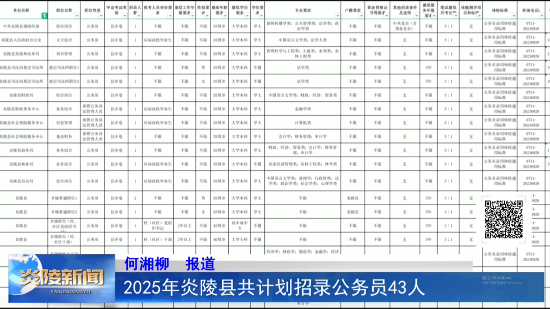 2025年炎陵县共计划招录公务员43人