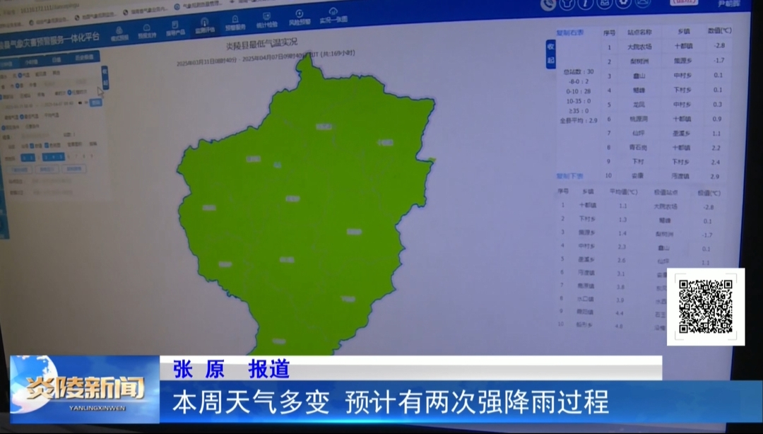 本周天气多变 预计有两次强降雨过程