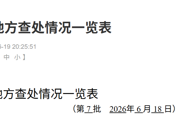 群众信访举报转办及地方查处情况一览表（第 7 批）